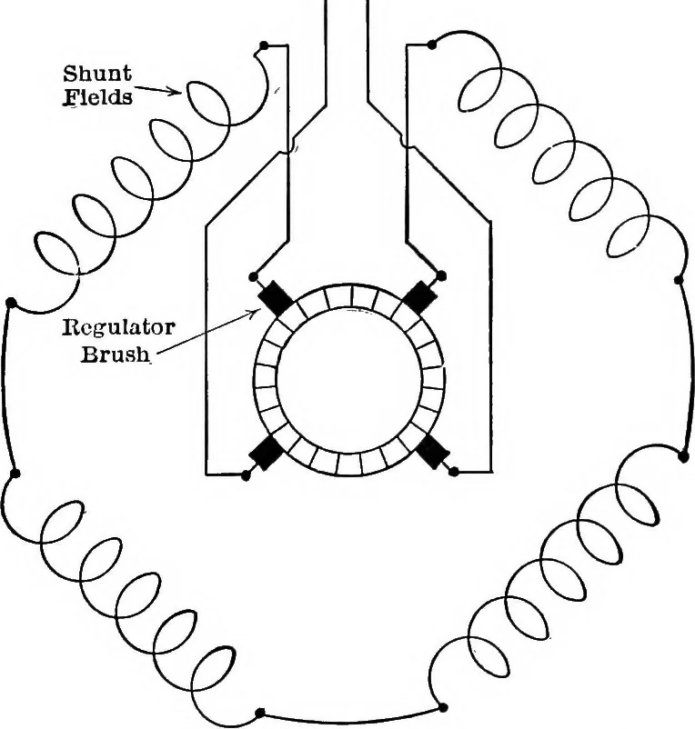 An illustration from Classroom lecture notes, automotive starting, lighting and ignition, with diagrams, 1918, leaf 174