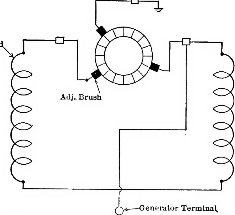 An illustration from Classroom lecture notes, automotive starting, lighting and ignition, with diagrams, 1918, leaf 176