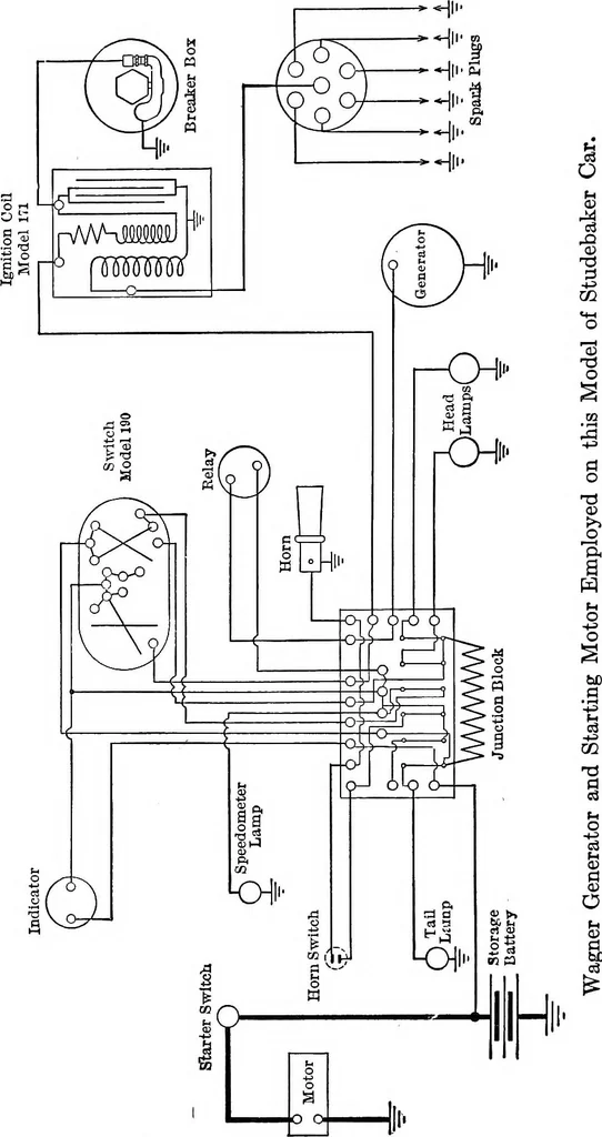 An illustration from Classroom lecture notes, automotive starting, lighting and ignition, with diagrams, 1918, leaf 177
