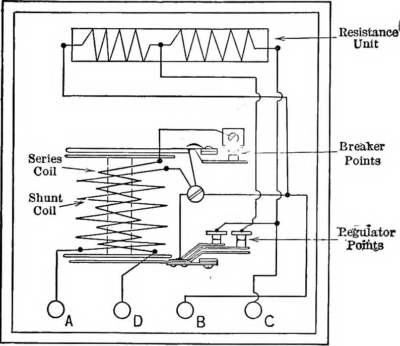An illustration from Classroom lecture notes, automotive starting, lighting and ignition, with diagrams, 1918, leaf 179