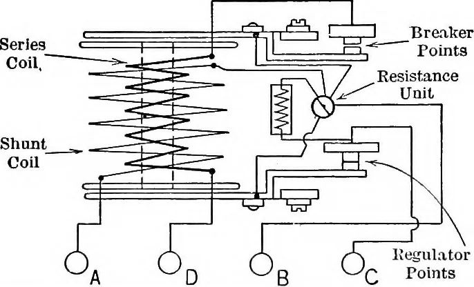 An illustration from Classroom lecture notes, automotive starting, lighting and ignition, with diagrams, 1918, leaf 179
