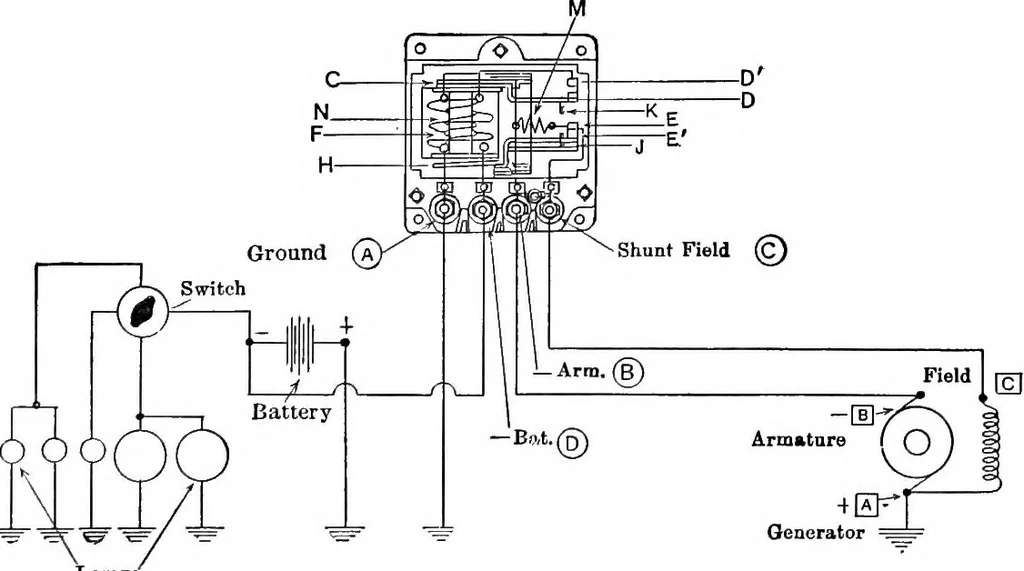 An illustration from Classroom lecture notes, automotive starting, lighting and ignition, with diagrams, 1918, leaf 180