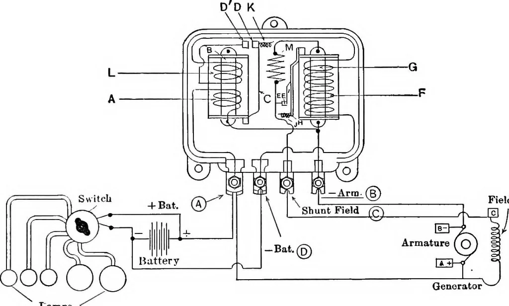 An illustration from Classroom lecture notes, automotive starting, lighting and ignition, with diagrams, 1918, leaf 180
