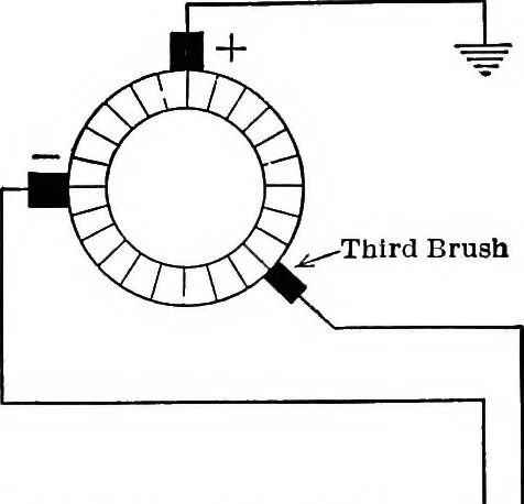 An illustration from Classroom lecture notes, automotive starting, lighting and ignition, with diagrams, 1918, leaf 185