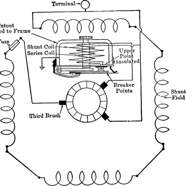 An illustration from Classroom lecture notes, automotive starting, lighting and ignition, with diagrams, 1918, leaf 186