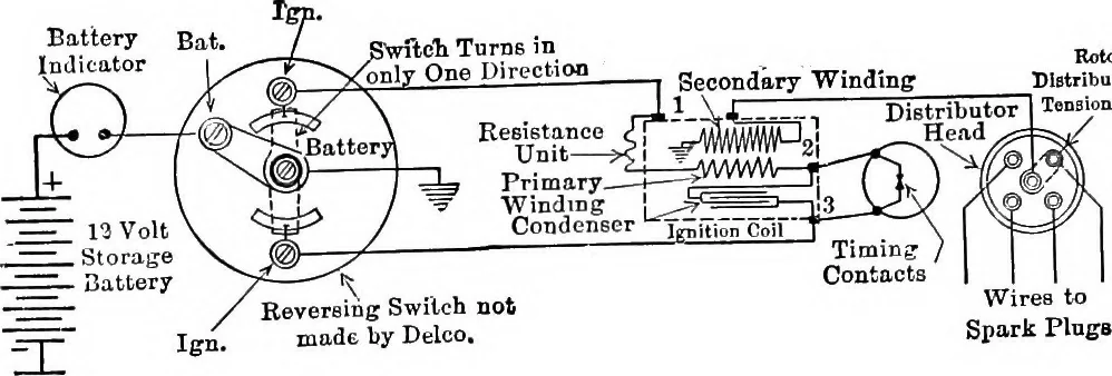 An illustration from Classroom lecture notes, automotive starting, lighting and ignition, with diagrams, 1918, leaf 195