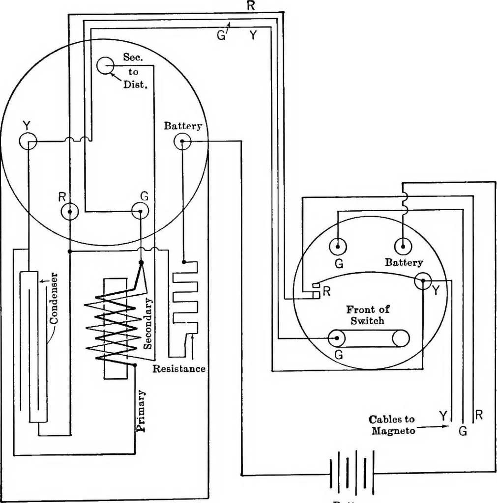 An illustration from Classroom lecture notes, automotive starting, lighting and ignition, with diagrams, 1918, leaf 204
