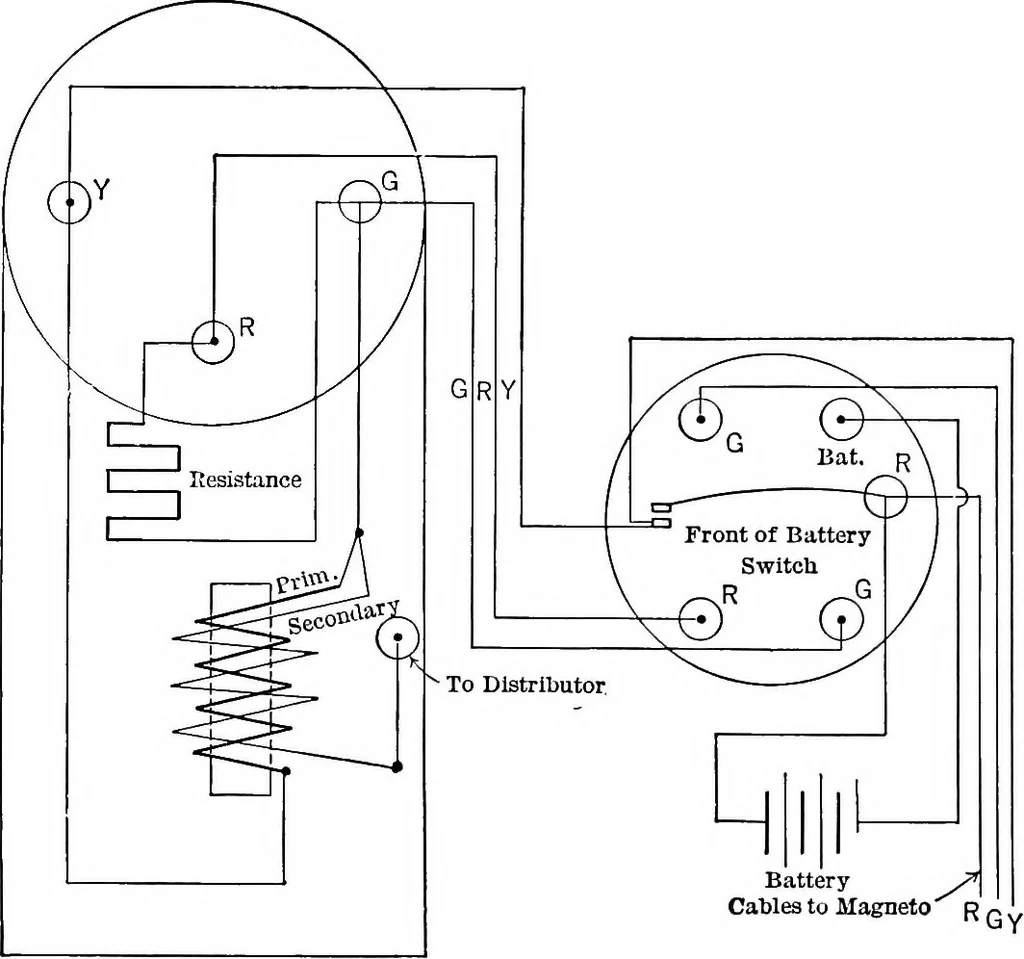 An illustration from Classroom lecture notes, automotive starting, lighting and ignition, with diagrams, 1918, leaf 205