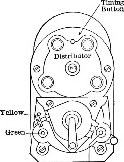 An illustration from Classroom lecture notes, automotive starting, lighting and ignition, with diagrams, 1918, leaf 206