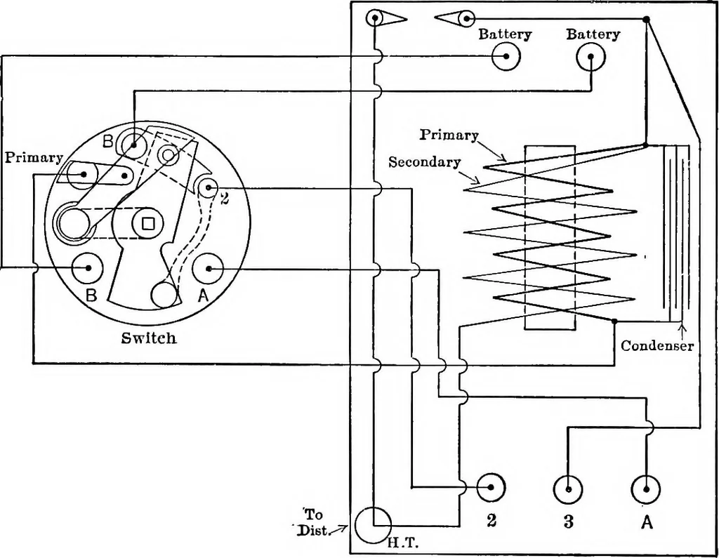 An illustration from Classroom lecture notes, automotive starting, lighting and ignition, with diagrams, 1918, leaf 207