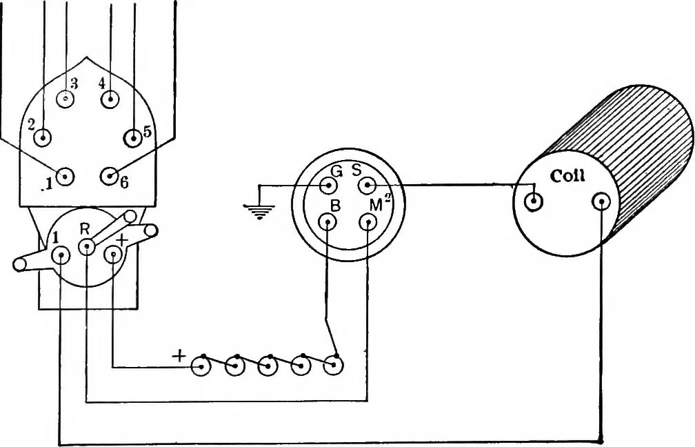 An illustration from Classroom lecture notes, automotive starting, lighting and ignition, with diagrams, 1918, leaf 208