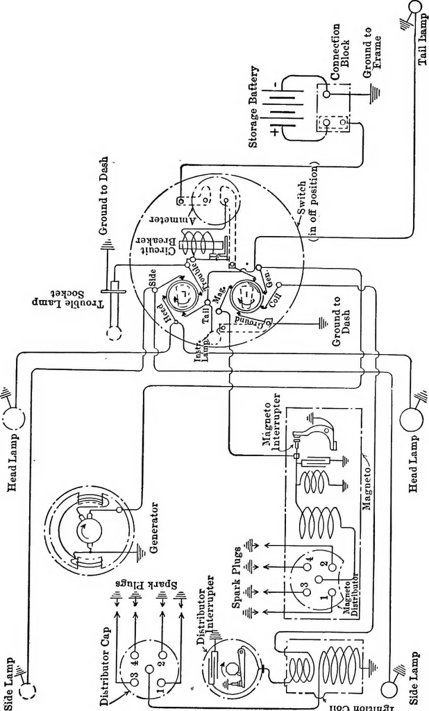 An illustration from Classroom lecture notes, automotive starting, lighting and ignition, with diagrams, 1918, leaf 212