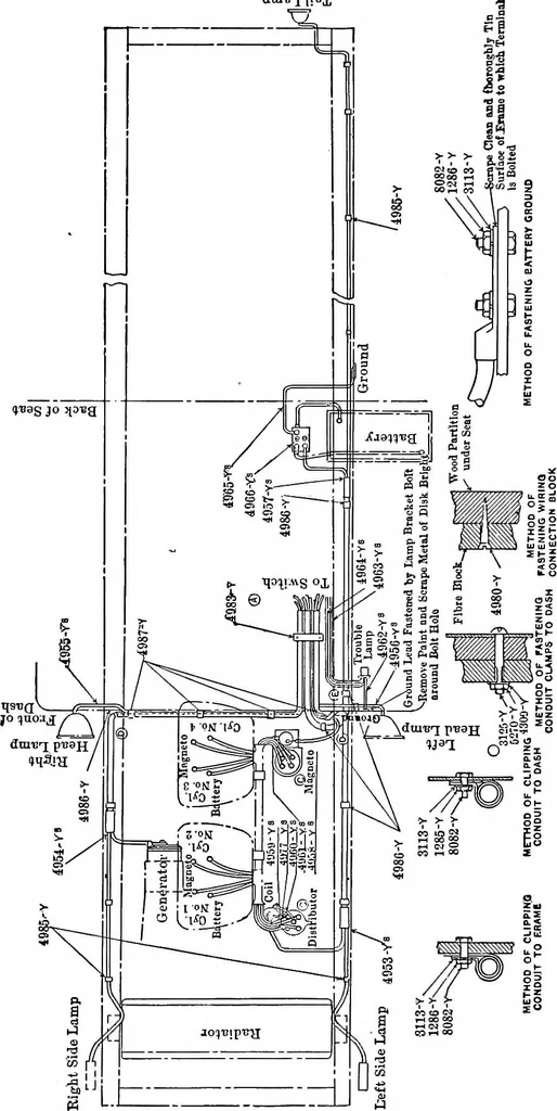 An illustration from Classroom lecture notes, automotive starting, lighting and ignition, with diagrams, 1918, leaf 213