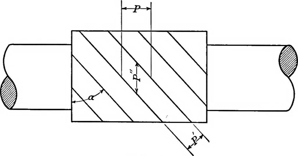 An illustration from Worm gearing, 1916, leaf 29