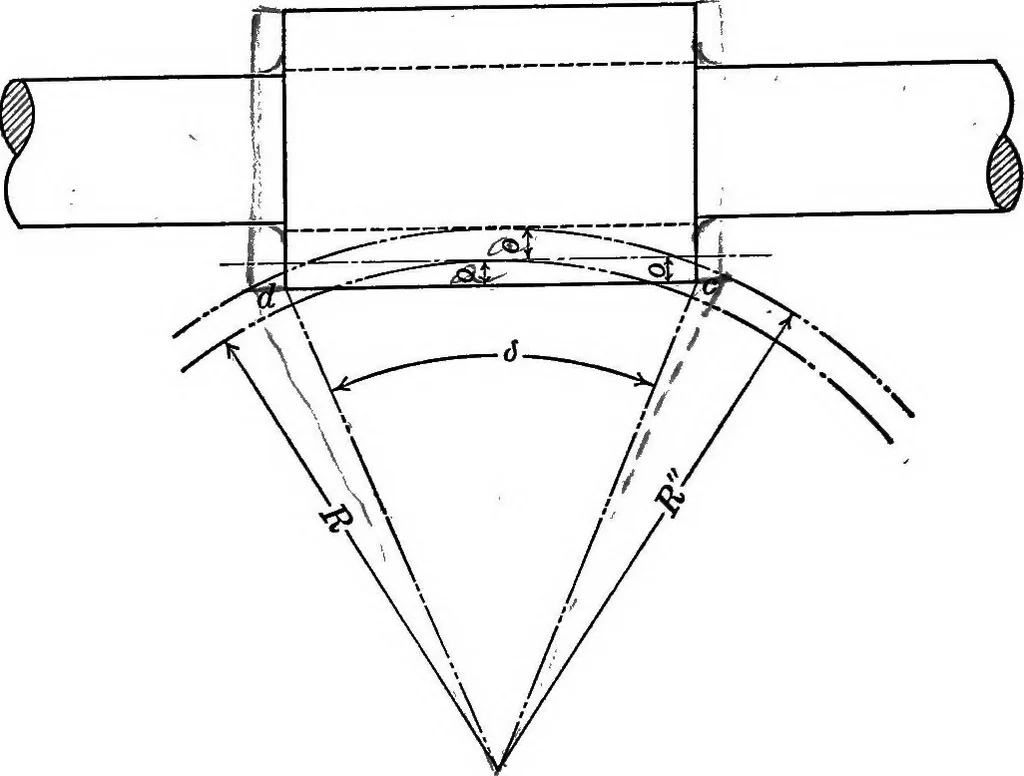 An illustration from Worm gearing, 1916, leaf 31