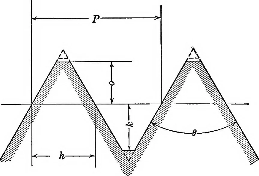 An illustration from Worm gearing, 1916, leaf 39