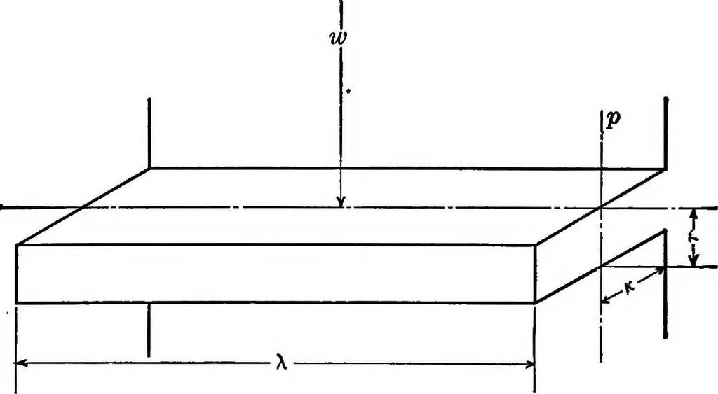 An illustration from Worm gearing, 1916, leaf 47