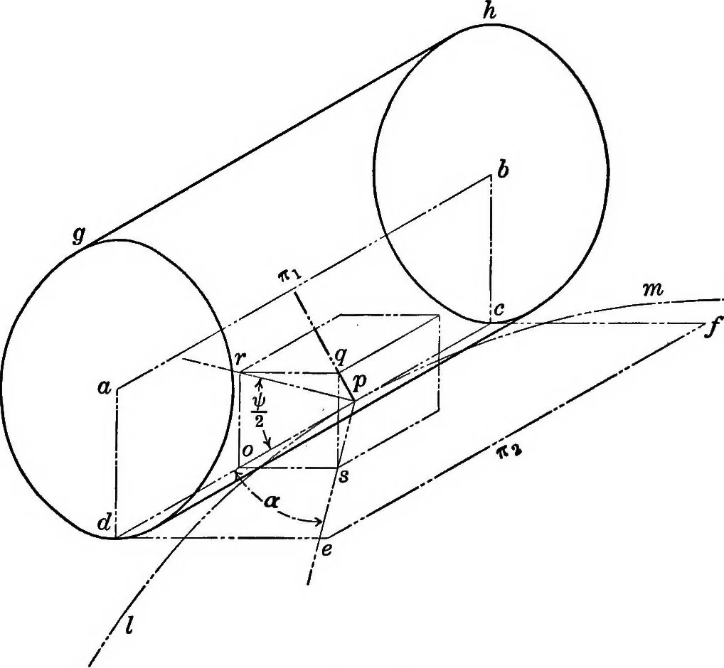 An illustration from Worm gearing, 1916, leaf 51
