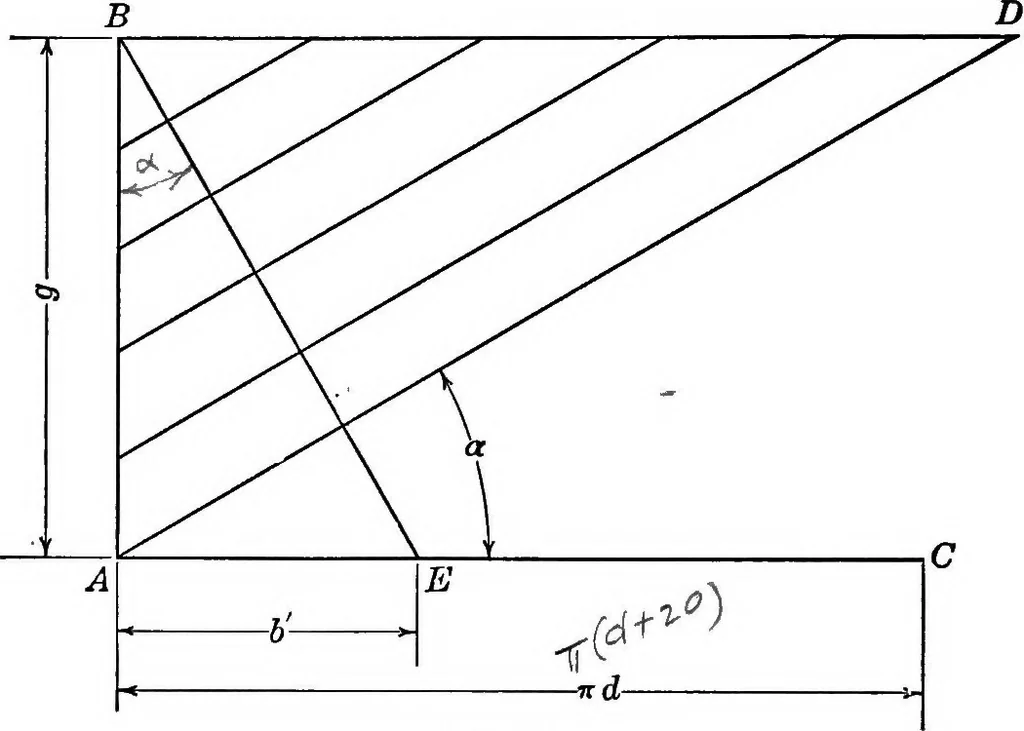 An illustration from Worm gearing, 1916, leaf 61
