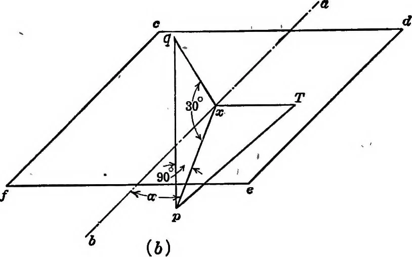 An illustration from Worm gearing, 1916, leaf 99