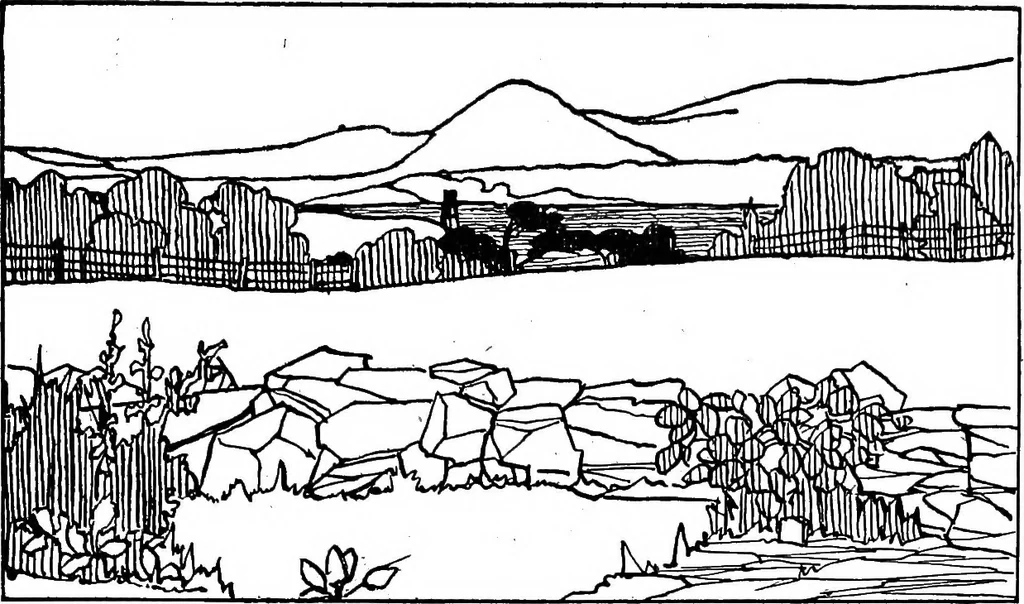 An illustration from Military sketching and map reading, 1917, leaf 106