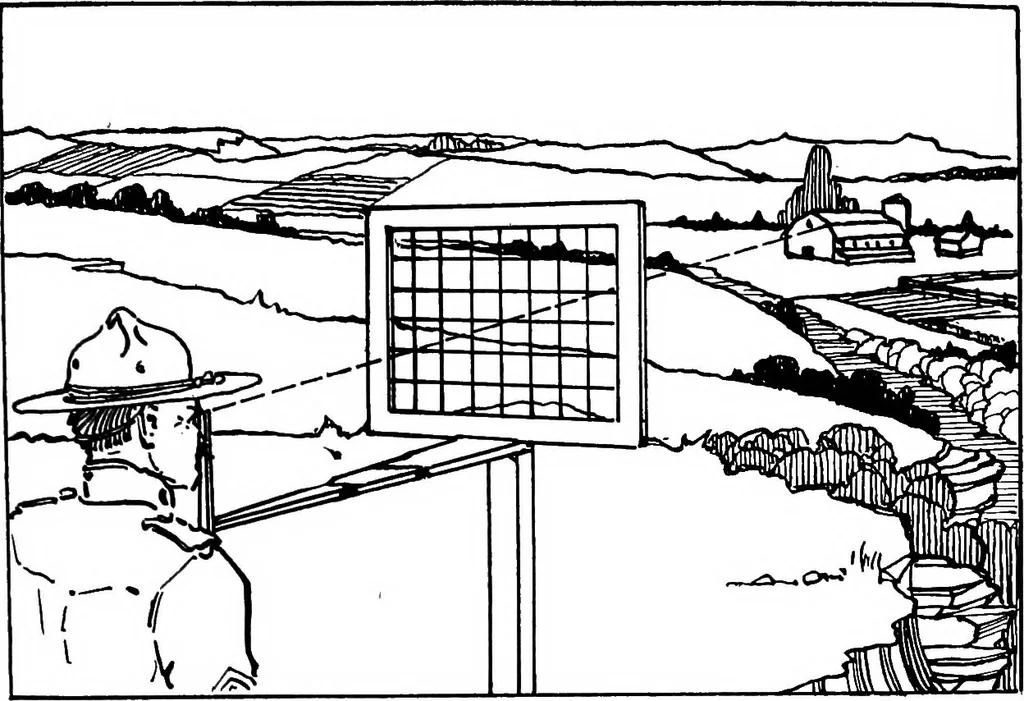 An illustration from Military sketching and map reading, 1917, leaf 112