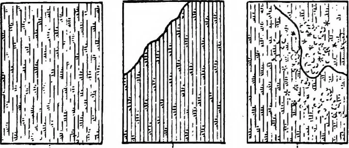 An illustration from Military sketching and map reading, 1917, leaf 38