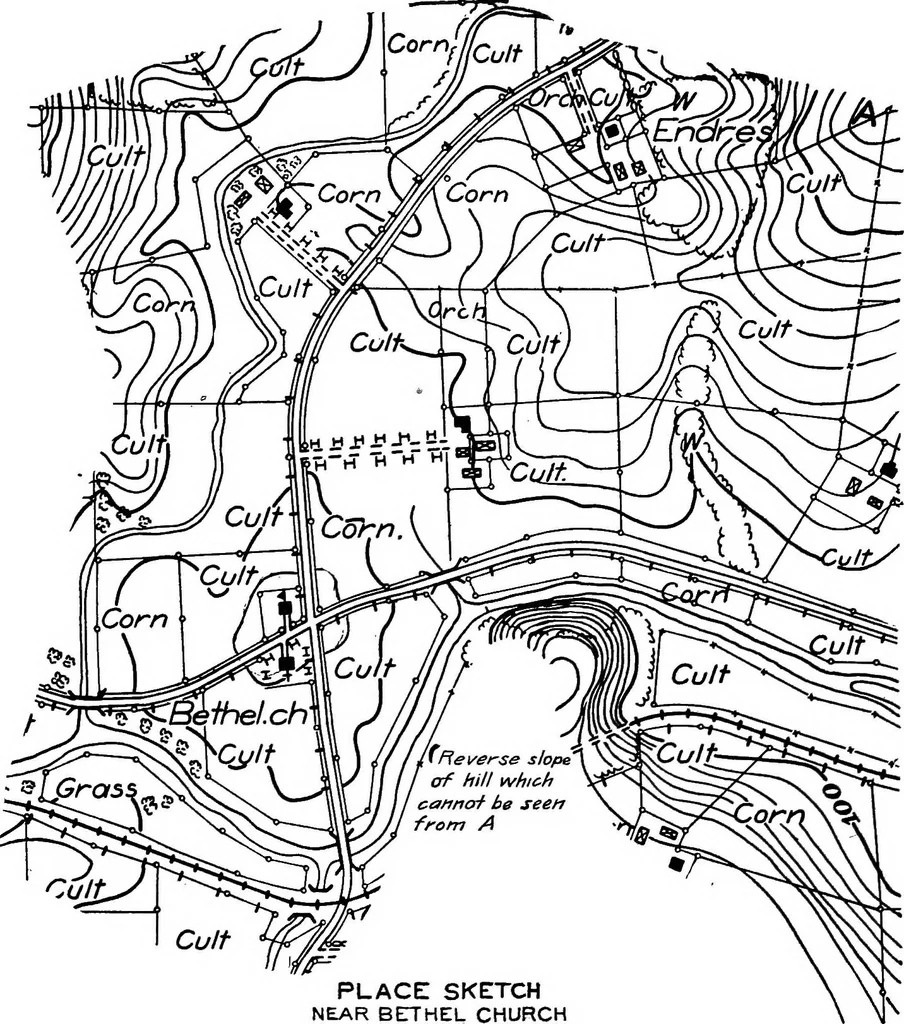 An illustration from Military sketching and map reading, 1917, leaf 91