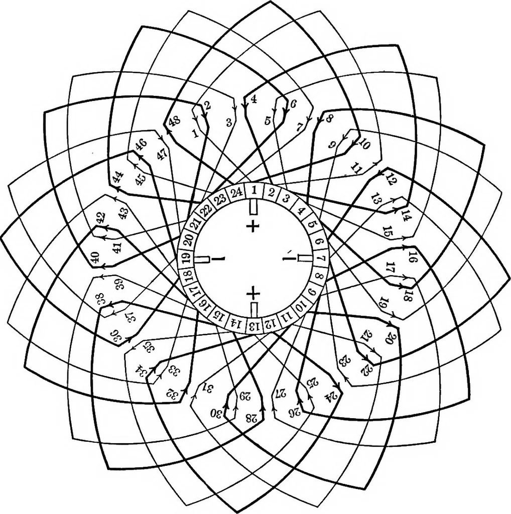 An illustration from Electrical problems for engineering students, 1902, leaf 109