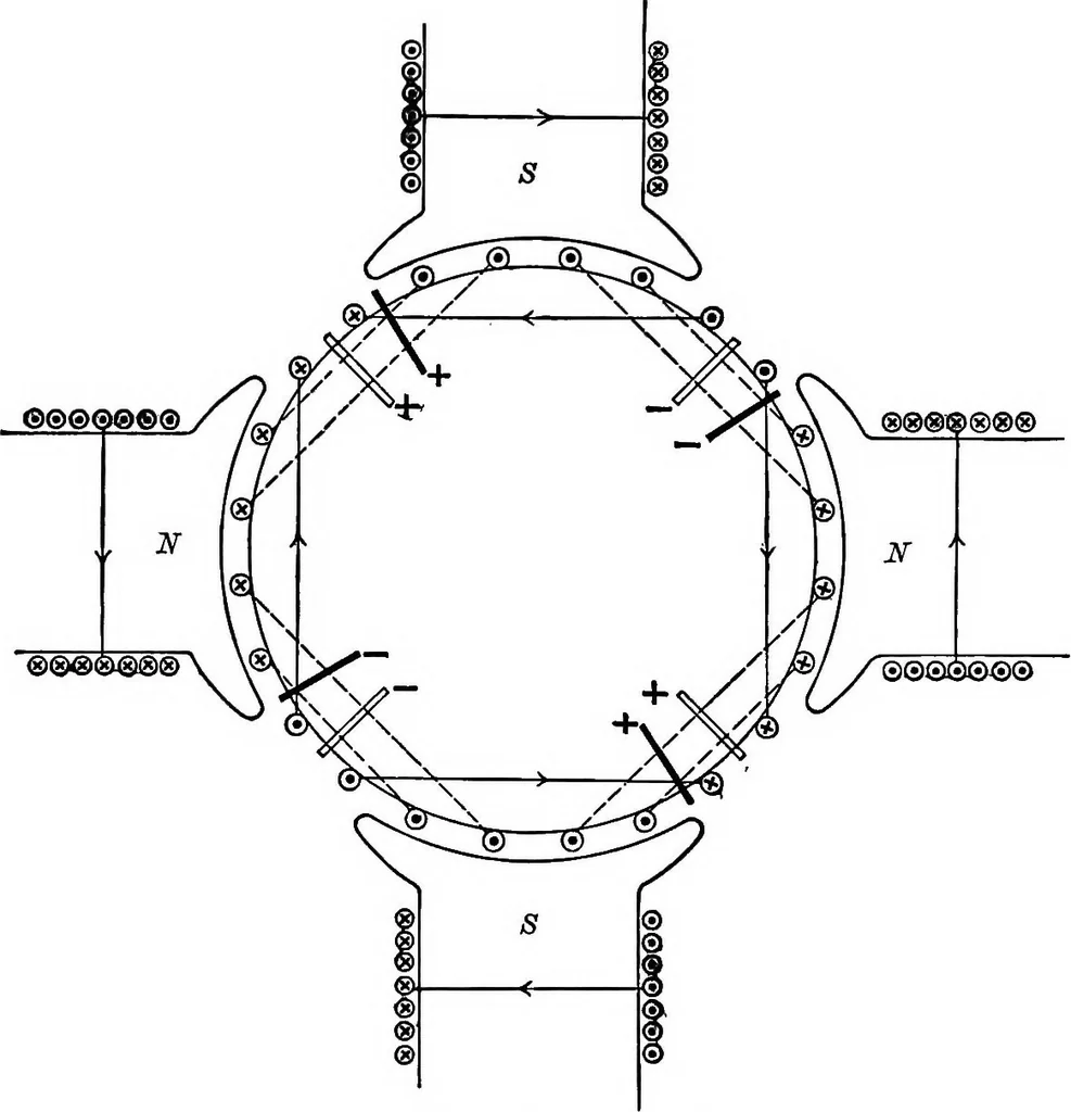 An illustration from Electrical problems for engineering students, 1902, leaf 117