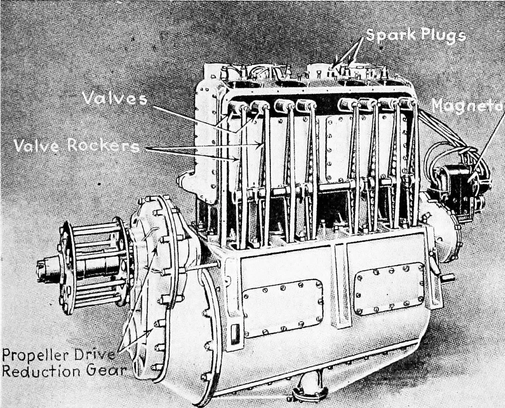 An illustration from Aviation engines, design - construction - operation and repair; a complete, practical treatise outlining clearly the elements of internal combustion engineering with special reference to the design, construction, operation and repair of airplane power plants; also the auxiliary engine systems, such as lubrication, carburetion, ignition and cooling. It includes complete instructions for engine repairing and systematic location of troubles, tool equipment and use of tools, also outlines the latest mechanical processes, 1917, leaf 102