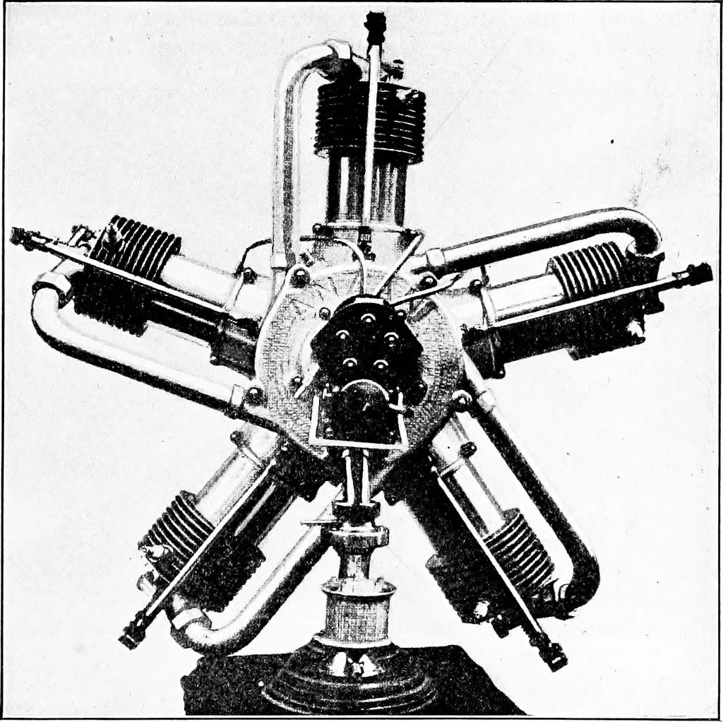 An illustration from Aviation engines, design - construction - operation and repair; a complete, practical treatise outlining clearly the elements of internal combustion engineering with special reference to the design, construction, operation and repair of airplane power plants; also the auxiliary engine systems, such as lubrication, carburetion, ignition and cooling. It includes complete instructions for engine repairing and systematic location of troubles, tool equipment and use of tools, also outlines the latest mechanical processes, 1917, leaf 106
