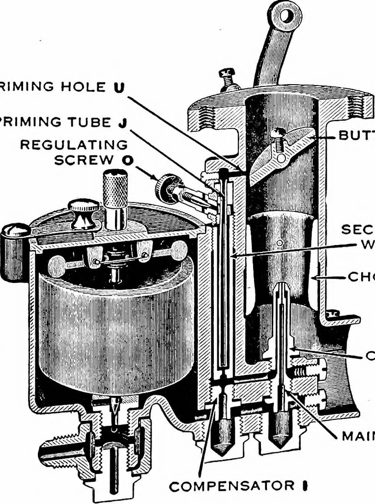 An illustration from Aviation engines, design - construction - operation and repair; a complete, practical treatise outlining clearly the elements of internal combustion engineering with special reference to the design, construction, operation and repair of airplane power plants; also the auxiliary engine systems, such as lubrication, carburetion, ignition and cooling. It includes complete instructions for engine repairing and systematic location of troubles, tool equipment and use of tools, also outlines the latest mechanical processes, 1917, leaf 136