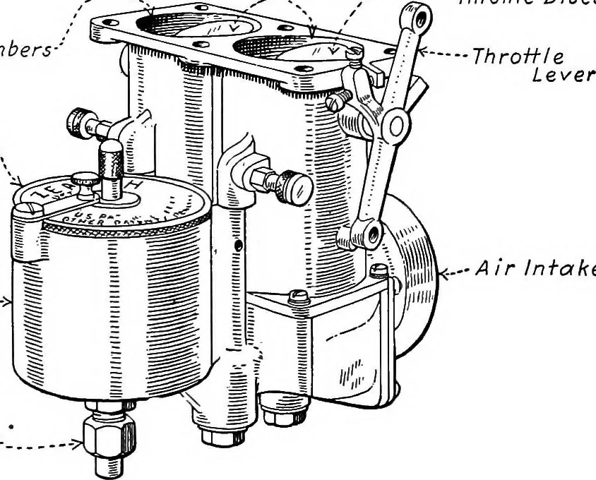 An illustration from Aviation engines, design - construction - operation and repair; a complete, practical treatise outlining clearly the elements of internal combustion engineering with special reference to the design, construction, operation and repair of airplane power plants; also the auxiliary engine systems, such as lubrication, carburetion, ignition and cooling. It includes complete instructions for engine repairing and systematic location of troubles, tool equipment and use of tools, also outlines the latest mechanical processes, 1917, leaf 139