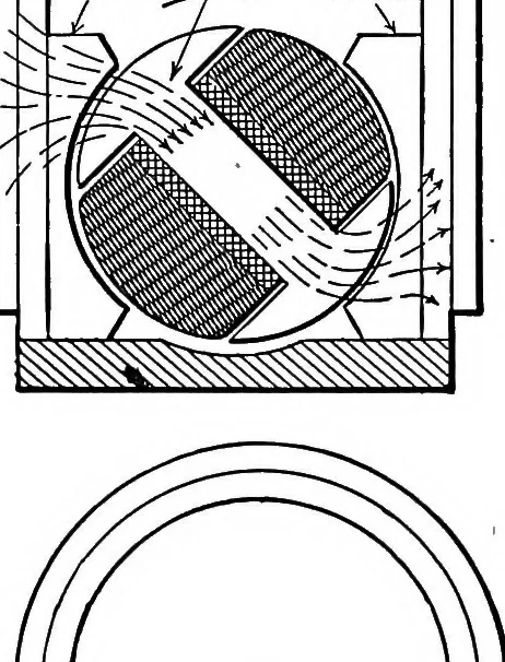 An illustration from Aviation engines, design - construction - operation and repair; a complete, practical treatise outlining clearly the elements of internal combustion engineering with special reference to the design, construction, operation and repair of airplane power plants; also the auxiliary engine systems, such as lubrication, carburetion, ignition and cooling. It includes complete instructions for engine repairing and systematic location of troubles, tool equipment and use of tools, also outlines the latest mechanical processes, 1917, leaf 166