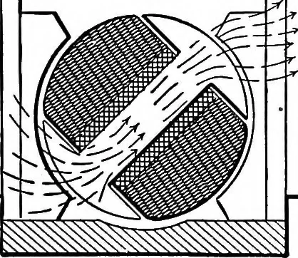 An illustration from Aviation engines, design - construction - operation and repair; a complete, practical treatise outlining clearly the elements of internal combustion engineering with special reference to the design, construction, operation and repair of airplane power plants; also the auxiliary engine systems, such as lubrication, carburetion, ignition and cooling. It includes complete instructions for engine repairing and systematic location of troubles, tool equipment and use of tools, also outlines the latest mechanical processes, 1917, leaf 166