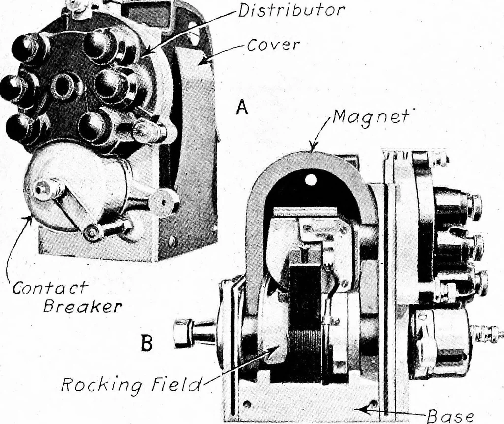 An illustration from Aviation engines, design - construction - operation and repair; a complete, practical treatise outlining clearly the elements of internal combustion engineering with special reference to the design, construction, operation and repair of airplane power plants; also the auxiliary engine systems, such as lubrication, carburetion, ignition and cooling. It includes complete instructions for engine repairing and systematic location of troubles, tool equipment and use of tools, also outlines the latest mechanical processes, 1917, leaf 184