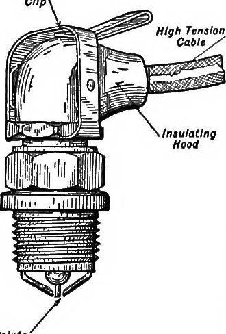 An illustration from Aviation engines, design - construction - operation and repair; a complete, practical treatise outlining clearly the elements of internal combustion engineering with special reference to the design, construction, operation and repair of airplane power plants; also the auxiliary engine systems, such as lubrication, carburetion, ignition and cooling. It includes complete instructions for engine repairing and systematic location of troubles, tool equipment and use of tools, also outlines the latest mechanical processes, 1917, leaf 194