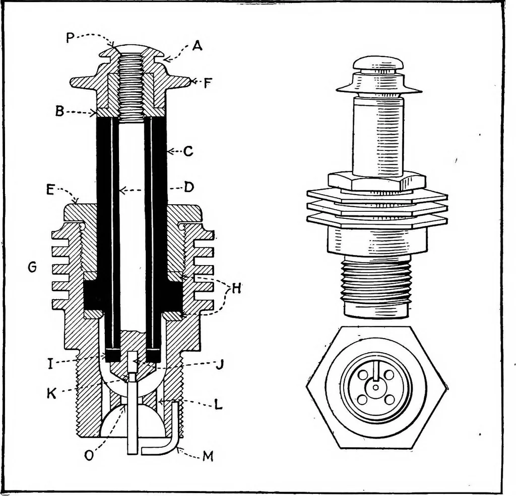 An illustration from Aviation engines, design - construction - operation and repair; a complete, practical treatise outlining clearly the elements of internal combustion engineering with special reference to the design, construction, operation and repair of airplane power plants; also the auxiliary engine systems, such as lubrication, carburetion, ignition and cooling. It includes complete instructions for engine repairing and systematic location of troubles, tool equipment and use of tools, also outlines the latest mechanical processes, 1917, leaf 199
