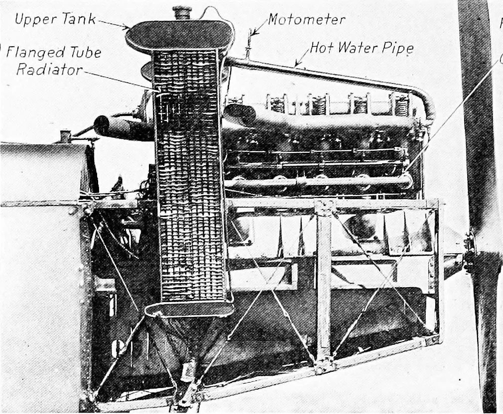An illustration from Aviation engines, design - construction - operation and repair; a complete, practical treatise outlining clearly the elements of internal combustion engineering with special reference to the design, construction, operation and repair of airplane power plants; also the auxiliary engine systems, such as lubrication, carburetion, ignition and cooling. It includes complete instructions for engine repairing and systematic location of troubles, tool equipment and use of tools, also outlines the latest mechanical processes, 1917, leaf 227