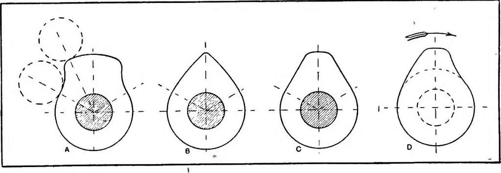 An illustration from Aviation engines, design - construction - operation and repair; a complete, practical treatise outlining clearly the elements of internal combustion engineering with special reference to the design, construction, operation and repair of airplane power plants; also the auxiliary engine systems, such as lubrication, carburetion, ignition and cooling. It includes complete instructions for engine repairing and systematic location of troubles, tool equipment and use of tools, also outlines the latest mechanical processes, 1917, leaf 260