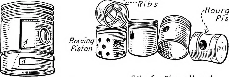 An illustration from Aviation engines, design - construction - operation and repair; a complete, practical treatise outlining clearly the elements of internal combustion engineering with special reference to the design, construction, operation and repair of airplane power plants; also the auxiliary engine systems, such as lubrication, carburetion, ignition and cooling. It includes complete instructions for engine repairing and systematic location of troubles, tool equipment and use of tools, also outlines the latest mechanical processes, 1917, leaf 297