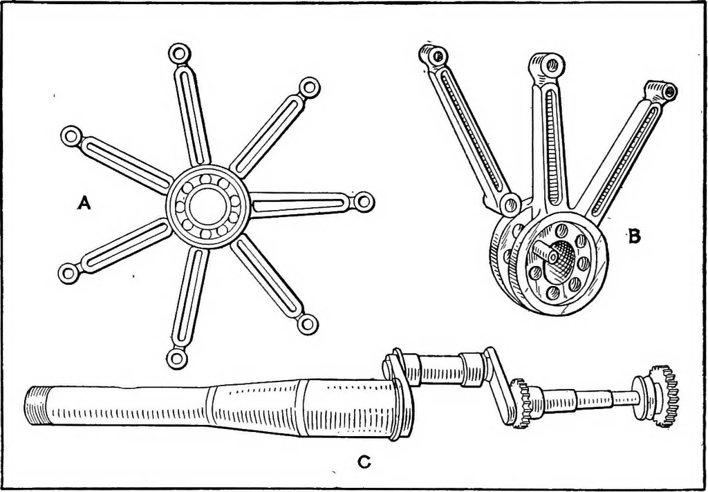 An illustration from Aviation engines, design - construction - operation and repair; a complete, practical treatise outlining clearly the elements of internal combustion engineering with special reference to the design, construction, operation and repair of airplane power plants; also the auxiliary engine systems, such as lubrication, carburetion, ignition and cooling. It includes complete instructions for engine repairing and systematic location of troubles, tool equipment and use of tools, also outlines the latest mechanical processes, 1917, leaf 307