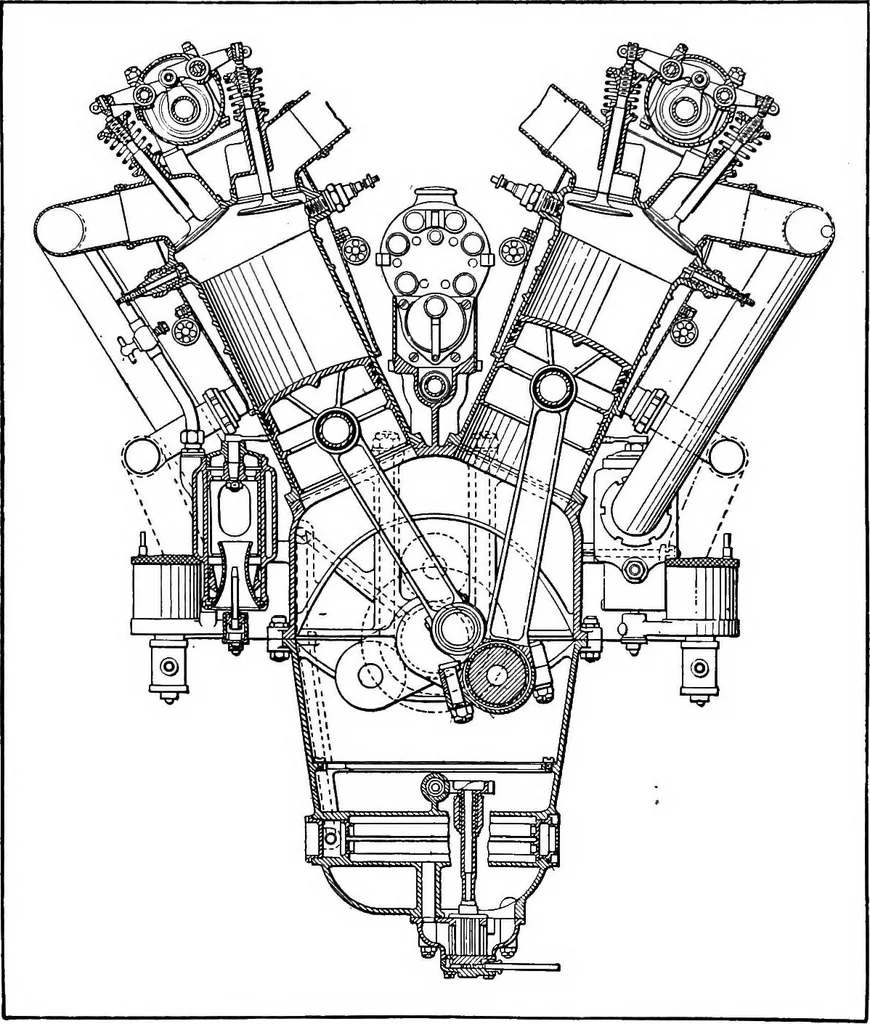 An illustration from Aviation engines, design - construction - operation and repair; a complete, practical treatise outlining clearly the elements of internal combustion engineering with special reference to the design, construction, operation and repair of airplane power plants; also the auxiliary engine systems, such as lubrication, carburetion, ignition and cooling. It includes complete instructions for engine repairing and systematic location of troubles, tool equipment and use of tools, also outlines the latest mechanical processes, 1917, leaf 313