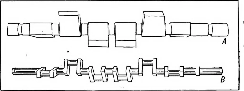 An illustration from Aviation engines, design - construction - operation and repair; a complete, practical treatise outlining clearly the elements of internal combustion engineering with special reference to the design, construction, operation and repair of airplane power plants; also the auxiliary engine systems, such as lubrication, carburetion, ignition and cooling. It includes complete instructions for engine repairing and systematic location of troubles, tool equipment and use of tools, also outlines the latest mechanical processes, 1917, leaf 316