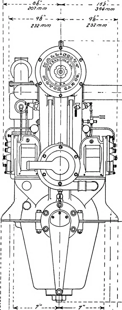 An illustration from Aviation engines, design - construction - operation and repair; a complete, practical treatise outlining clearly the elements of internal combustion engineering with special reference to the design, construction, operation and repair of airplane power plants; also the auxiliary engine systems, such as lubrication, carburetion, ignition and cooling. It includes complete instructions for engine repairing and systematic location of troubles, tool equipment and use of tools, also outlines the latest mechanical processes, 1917, leaf 332