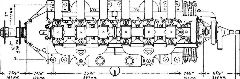 An illustration from Aviation engines, design - construction - operation and repair; a complete, practical treatise outlining clearly the elements of internal combustion engineering with special reference to the design, construction, operation and repair of airplane power plants; also the auxiliary engine systems, such as lubrication, carburetion, ignition and cooling. It includes complete instructions for engine repairing and systematic location of troubles, tool equipment and use of tools, also outlines the latest mechanical processes, 1917, leaf 337