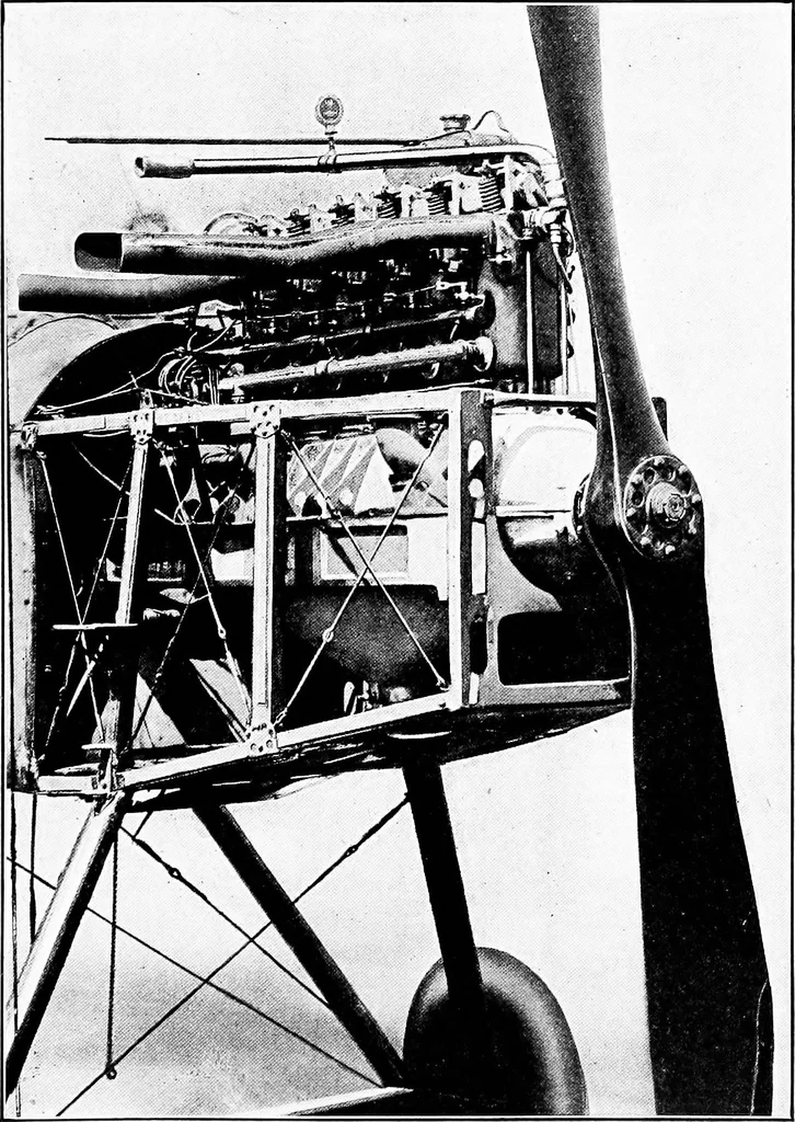An illustration from Aviation engines, design - construction - operation and repair; a complete, practical treatise outlining clearly the elements of internal combustion engineering with special reference to the design, construction, operation and repair of airplane power plants; also the auxiliary engine systems, such as lubrication, carburetion, ignition and cooling. It includes complete instructions for engine repairing and systematic location of troubles, tool equipment and use of tools, also outlines the latest mechanical processes, 1917, leaf 338