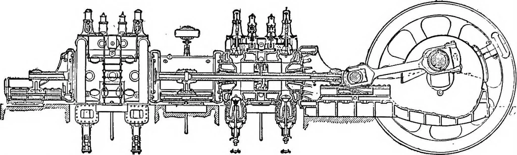 An illustration from Aviation engines, design - construction - operation and repair; a complete, practical treatise outlining clearly the elements of internal combustion engineering with special reference to the design, construction, operation and repair of airplane power plants; also the auxiliary engine systems, such as lubrication, carburetion, ignition and cooling. It includes complete instructions for engine repairing and systematic location of troubles, tool equipment and use of tools, also outlines the latest mechanical processes, 1917, leaf 34
