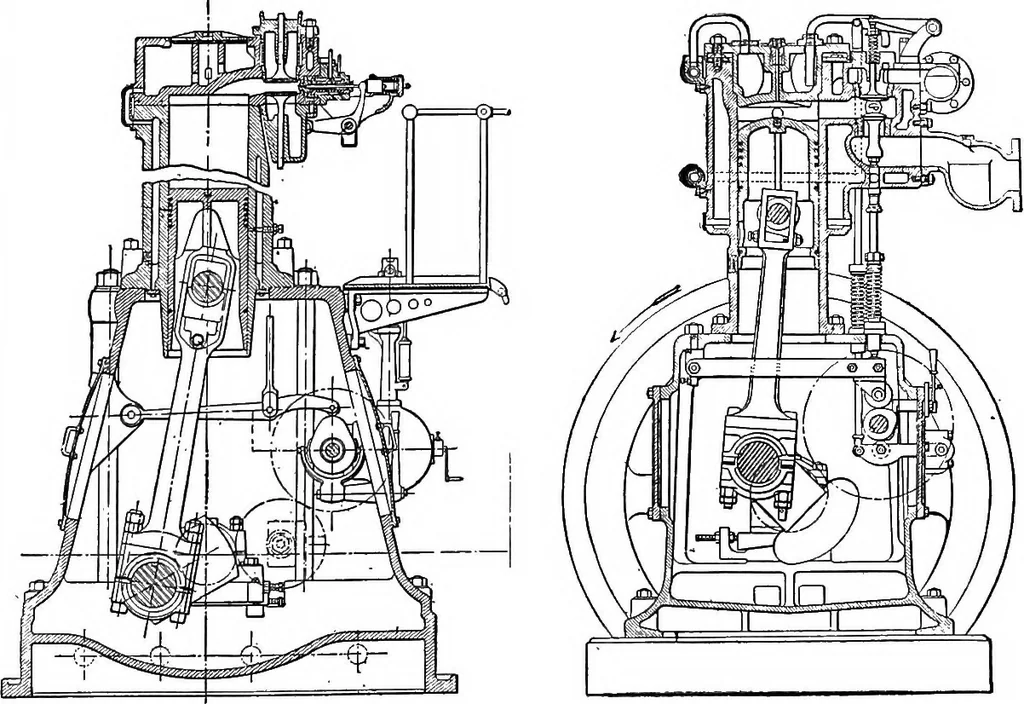 An illustration from Aviation engines, design - construction - operation and repair; a complete, practical treatise outlining clearly the elements of internal combustion engineering with special reference to the design, construction, operation and repair of airplane power plants; also the auxiliary engine systems, such as lubrication, carburetion, ignition and cooling. It includes complete instructions for engine repairing and systematic location of troubles, tool equipment and use of tools, also outlines the latest mechanical processes, 1917, leaf 34